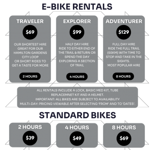 bike rental pricing